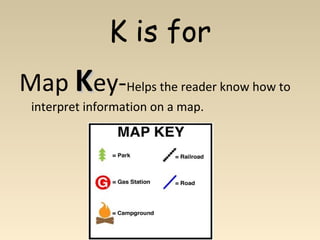 K is for
Map KKey-Helps the reader know how to
interpret information on a map.
 