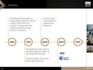 Histórico
Apêndice25
 