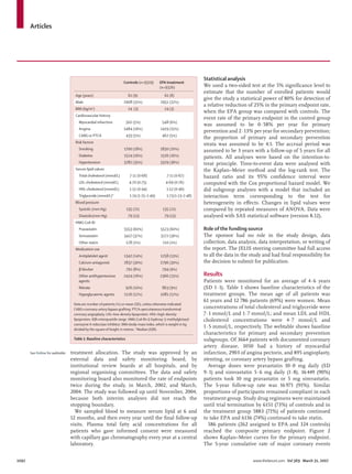 Articles
1092 www.thelancet.com Vol 369 March 31, 2007
treatment allocation. The study was approved by an
external data and safety monitoring board, by
institutional review boards at all hospitals, and by
regional organising committees. The data and safety
monitoring board also monitored the rate of endpoints
twice during the study, in March, 2002, and March,
2004. The study was followed up until November, 2004,
because both interim analyses did not reach the
stopping boundary.
We sampled blood to measure serum lipid at 6 and
12 months, and then every year until the ﬁnal follow-up
visits. Plasma total fatty acid concentrations for all
patients who gave informed consent were measured
with capillary gas chromatography every year at a central
laboratory.
Statistical analysis
We used a two-sided test at the 5% signiﬁcance level to
estimate that the number of enrolled patients would
give the study a statistical power of 80% for detection of
a relative reduction of 25% in the primary endpoint rate,
when the EPA group was compared with controls. The
event rate of the primary endpoint in the control group
was assumed to be 0·58% per year for primary
prevention and 2·13% per year for secondary prevention;
the proportion of primary and secondary prevention
strata was assumed to be 4:1. The accrual period was
assumed to be 3 years with a follow-up of 5 years for all
patients. All analyses were based on the intention-to-
treat principle. Time-to-event data were analysed with
the Kaplan–Meier method and the log-rank test. The
hazard ratio and its 95% conﬁdence interval were
computed with the Cox proportional hazard model. We
did subgroup analyses with a model that included an
interaction term corresponding to the test for
heterogeneity in eﬀects. Changes in lipid values were
compared by repeated measures of ANOVA. Data were
analysed with SAS statistical software (version 8.12).
Role of the funding source
The sponsor had no role in the study design, data
collection, data analysis, data interpretation, or writing of
the report. The JELIS steering committee had full access
to all the data in the study and had ﬁnal responsibility for
the decision to submit for publication.
Results
Patients were monitored for an average of 4·6 years
(SD 1·1). Table 1 shows baseline characteristics of the
treatment groups. The mean age of all patients was
61 years and 12 786 patients (69%) were women. Mean
concentrations of total cholesterol and triglyceride were
7∙1 mmol/L and 1∙7 mmol/L; and mean LDL and HDL
cholesterol concentrations were 4∙7 mmol/L and
1∙5 mmol/L, respectively. The webtable shows baseline
characteristics for primary and secondary prevention
subgroups. Of 3664 patients with documented coronary
artery disease, 1050 had a history of myocardial
infarction, 2903 of angina pectoris, and 895 angioplasty,
stenting, or coronary artery bypass grafting.
Average doses were pravastatin 10·0 mg daily (SD
9·1) and simvastatin 5·6 mg daily (1·8). 16449 (90%)
patients took 10 mg pravastatin or 5 mg simvastatin.
The 5-year follow-up rate was 16971 (91%). Similar
proportions of participants remained compliant in each
treatment group. Study drug regimens were maintained
until trial termination by 6151 (73%) of controls and in
the treatment group 5883 (71%) of patients continued
to take EPA and 6136 (74%) continued to take statin.
586 patients (262 assigned to EPA and 324 controls)
reached the composite primary endpoint. Figure 2
shows Kaplan–Meier curves for the primary endpoint.
The 5-year cumulative rate of major coronary events
See Online for webtable
Controls (n=9319) EPA treatment
(n=9326)
Age (years) 61 (9) 61 (8)
Male 2908 (31%) 2951 (32%)
BMI (kg/m2
) 24 (3) 24 (3)
Cardiovascular history
Myocardial infarction 502 (5%) 548 (6%)
Angina 1484 (16%) 1419 (15%)
CABG or PTCA 433 (5%) 462 (5%)
Risk factors
Smoking 1700 (18%) 1830 (20%)
Diabetes 1524 (16%) 1516 (16%)
Hypertension 3282 (35%) 3329 (36%)
Serum lipid values
Total cholesterol (mmol/L) 7·11 (0·68) 7·11 (0·67)
LDL-cholesterol (mmol/L) 4·70 (0·75) 4·69 (0·76)
HDL-cholesterol (mmol/L) 1·51 (0·44) 1·52 (0·46)
Triglyceride (mmol/L)* 1·74 (1·25–2·49) 1·73(1·23–2·48)
Blood pressure
Systolic (mm Hg) 135 (21) 135 (21)
Diastolic(mm Hg) 79 (13) 79 (13)
HMG CoA RI
Pravastatin 5553 (60%) 5523 (60%)
Simvastatin 3417 (37%) 3272 (36%)
Other statin 128 (1%) 110 (1%)
Medication use
Antiplatelet agent 1342 (14%) 1258 (13%)
Calcium antagonist 2837 (30%) 2796 (30%)
β blocker 791 (8%) 794 (9%)
Other antihypertensive
agents
2424 (26%) 2366 (25%)
Nitrate 926 (10%) 863 (9%)
Hypoglycaemic agents 1126 (12%) 1081 (12%)
Data are number of patients (%) or mean (SD), unless otherwise indicated.
CABG=coronary-artery bypass grafting. PTCA=percutaneous transluminal
coronary angioplasty. LDL=low-density lipoprotein. HDL=high-density
lipoprotein. IQR=interquartile range. HMG CoA RI=3-hydroxy-3-methylglutaryl
coenzyme A reductase inhibitor. BMI=body-mass index, which is weight in kg
divided by the square of height in metres. *Median (IQR).
Table 1: Baseline characteristics
 