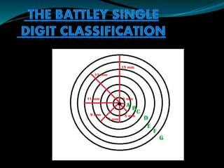 Fingerprint Classification | PPTX