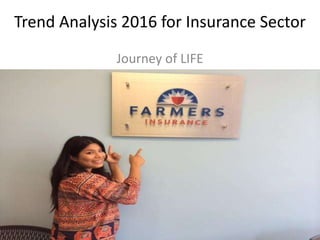 Trend Analysis 2016 for Insurance Sector
Journey of LIFE
 