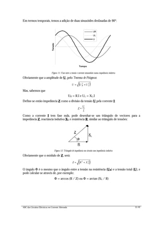 ABC dos Circuitos Eléctricos em Corrente Alternada 15/42
Em termos temporais, temos a adição de duas sinusóides desfasadas de 90º:
Tempo
Tensão
UR
UL
U
Figura 11: Fase entre a tensão e corrente sinusoidais numa impedância indutiva
Obviamente que a amplitude de U, pelo Teorema de Pitágoras:
( )U U UR L= +2 2
Mas, sabemos que
UR = R.I e UL = XL.I
Define-se então impedância Z como a divisão da tensão U pela corrente I:
Z
U
I
=
Como a corrente I tem fase nula, pode desenhar-se um triângulo de vectores para a
impedância Z, reactância indutiva XL e resistência R, similar ao triângulo de tensões:
R
XL
Z
Figura 12: Triângulo de impedância em circuito com impedância indutiva
Obviamente que o módulo de Z, será:
( )Z R X L= +2 2
O ângulo ΦΦ é o mesmo que o ângulo entre a tensão na resistência (UR) e a tensão total (U), e
pode calcular-se através de, por exemplo:
Φ = arccos (R / Z) ou Φ = arctan (XL / R)
Φ
 