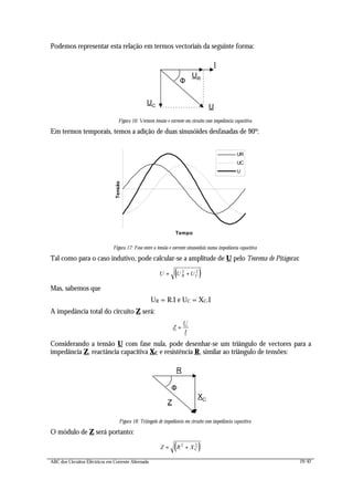 ABC dos Circuitos Eléctricos em Corrente Alternada 19/42
Podemos representar esta relação em termos vectoriais da seguinte forma:
UR
I
UC U
Figura 16: Vectores tensão e corrente em circuito com impedância capacitiva
Em termos temporais, temos a adição de duas sinusóides desfasadas de 90º:
Tempo
Tensão
UR
UC
U
Figura 17: Fase entre a tensão e corrente sinusoidais numa impedância capacitiva
Tal como para o caso indutivo, pode calcular-se a amplitude de U pelo Teorema de Pitágoras:
( )U U UR C= +2 2
Mas, sabemos que
UR = R.I e UC = XC.I
A impedância total do circuito Z será:
Z
U
I
=
Considerando a tensão U com fase nula, pode desenhar-se um triângulo de vectores para a
impedância Z, reactância capacitiva XC e resistência R, similar ao triângulo de tensões:
R
XC
Z
Figura 18: Triângulo de impedância em circuito com impedância capacitiva
O módulo de Z será portanto:
( )Z R XC= +2 2
Φ
Φ
 