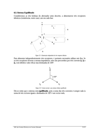 ABC dos Circuitos Eléctricos em Corrente Alternada 35/42
6.3. Sistema Equilibrado
Consideremos as três bobinas do alternador atrás descrito, a alimentarem três receptores
idênticos (resistências, neste caso), um em cada fase:
v w
u
x
y
z
R
R
R
I1
I3
I2
Figura 33: Alimentação independente de três receptores idênticos
Para alimentar independentemente três receptores, é portanto necessário utilizar seis fios. Se
os três receptores tiverem a mesma impedância, estes são percorridos por três corrente I1, I2 e
I3, com idêntico valor eficaz mas desfasadas de 120º:
I1
120º
I2
I3
Figura 34: Vectores corrente num sistema trifásico equilibrado
Diz-se então que o sistema está equilibrado, pois a soma das três correntes é sempre nula (a
soma de três vectores iguais e desfasados de 120º é um vector nulo.
 