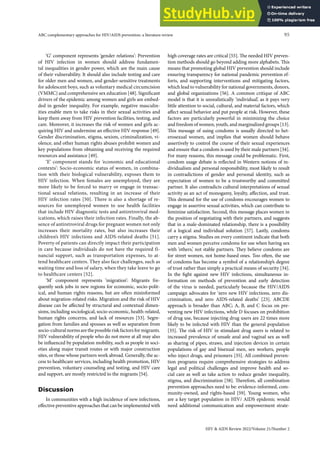 ABC Complementary Approaches For HIV AIDS Prevention A Literature ...