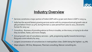 Industry Overview
• Services constitute a major portion of India’s GDP with a 57 per cent share in GDP in 2013-14
• India has the second fastest growing services sector with its compound annual growth rate at
9% just below China’s 10.9 %, during the last 11-year period from 2001 to 2012, (Economic
Survey for 2013-14)
• Consulting - Business of providing advice to firms in trouble, on the move, or trying to do what
they do better, faster, and more cheaply.
• Annual growth rate of consultancy services – 30%, progressing rapidly towards becoming a
Rs23,000-crore industry by 2015.
• Largest concentration of consultancies in metropolitan cities. (Delhi being the highest -25.7%)
• Major players- HR One, Manpower, Planman consulting, Mancer consulting etc.
 