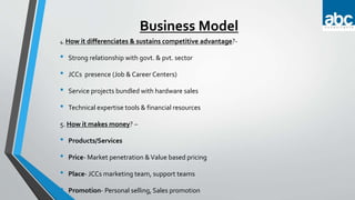 Business Model
4. How it differenciates & sustains competitive advantage?-
• Strong relationship with govt. & pvt. sector
• JCCs presence (Job & Career Centers)
• Service projects bundled with hardware sales
• Technical expertise tools & financial resources
5. How it makes money? –
• Products/Services
• Price- Market penetration &Value based pricing
• Place- JCCs marketing team, support teams
• Promotion- Personal selling, Sales promotion
 