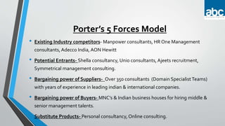 Porter’s 5 Forces Model
• Existing Industry competitors- Manpower consultants, HR One Management
consultants,Adecco India, AON Hewitt
• Potential Entrants- Shella consultancy, Unio consultants, Ajeets recruitment,
Symmetrical management consulting.
• Bargaining power of Suppliers- Over 350 consultants (Domain SpecialistTeams)
with years of experience in leading indian & international companies.
• Bargaining power of Buyers- MNC’s & Indian business houses for hiring middle &
senior management talents.
• Substitute Products- Personal consultancy, Online consulting.
 
