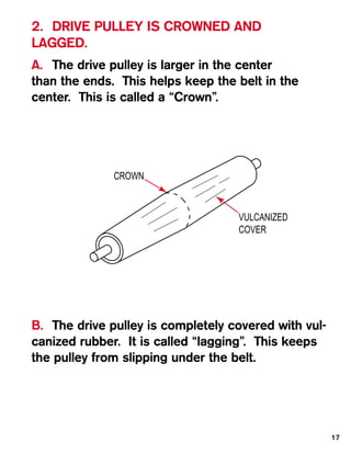 2. DRIVE PULLEY IS CROWNED AND
LAGGED.
A. The drive pulley is larger in the center
than the ends. This helps keep the belt in the
center. This is called a “Crown”.




              CROWN


                                   VULCANIZED
                                   COVER




B. The drive pulley is completely covered with vul-
canized rubber. It is called “lagging”. This keeps
the pulley from slipping under the belt.




                                                      17
 