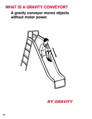 WHAT IS A GRAVITY CONVEYOR?
       A gravity conveyor moves objects
       without motor power.




                           BY GRAVITY


24
 