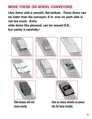 MOVE THESE ON WHEEL CONVEYORS
(Any items with a smooth, flat bottom. These items can
be wider than the conveyor, 6 in. over on each side is
not too much. Extra
wide items like plywood, can be moved O.K.,
but center it carefully.)




   Tote boxes will not        Use as many wheels as possi-
   move easily                ble for best results.

                                                             31
 