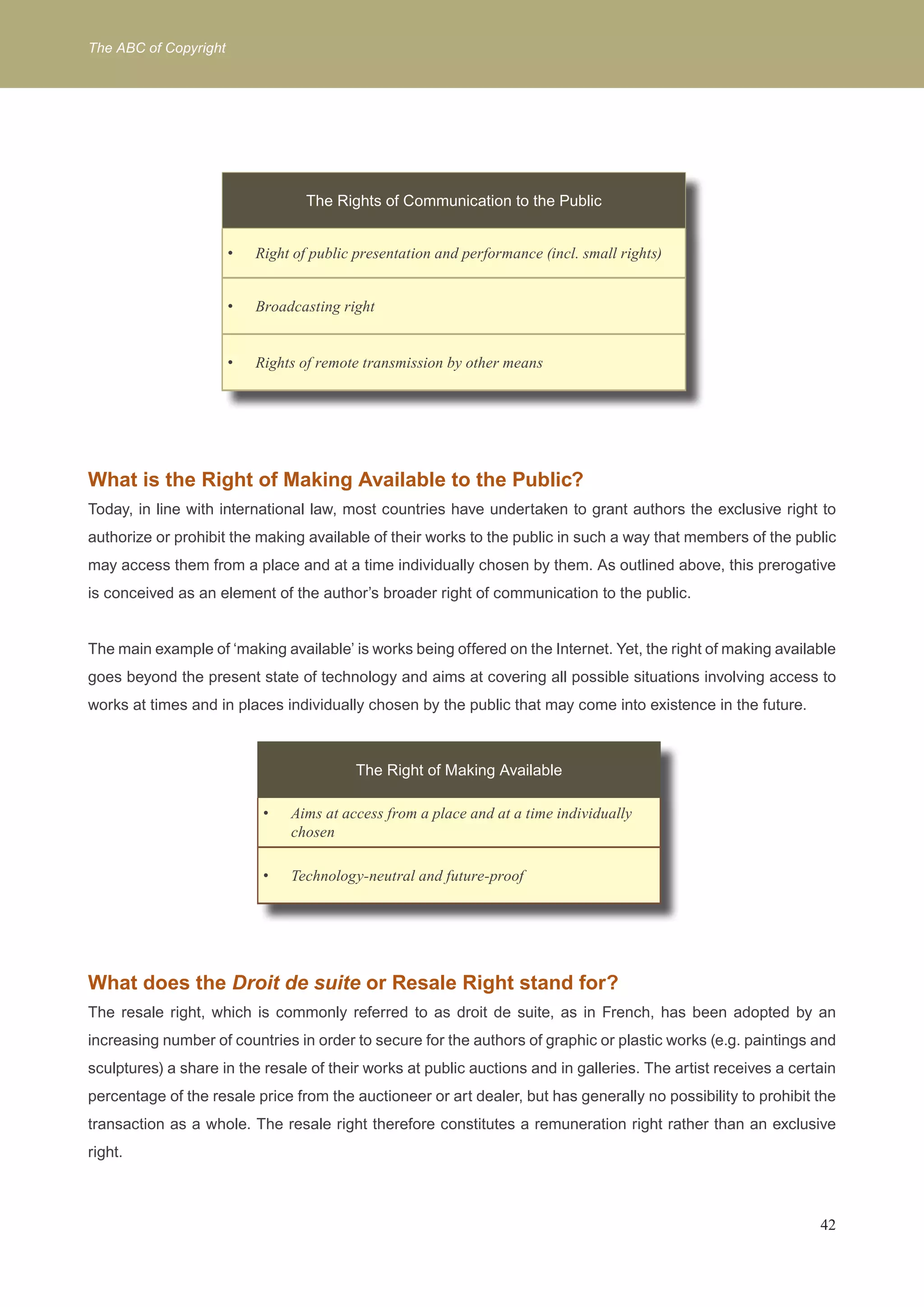 The ABC of Copyright 
What is the Right of Making Available to the Public? 
Today, in line with international law, most countries have undertaken to grant authors the exclusive right to 
authorize or prohibit the making available of their works to the public in such a way that members of the public 
may access them from a place and at a time individually chosen by them. As outlined above, this prerogative 
is conceived as an element of the author’s broader right of communication to the public. 
The main example of ‘making available’ is works being offered on the Internet. Yet, the right of making available 
goes beyond the present state of technology and aims at covering all possible situations involving access to 
works at times and in places individually chosen by the public that may come into existence in the future. 
What does the Droit de suite or Resale Right stand for? 
The resale right, which is commonly referred to as droit de suite, as in French, has been adopted by an 
increasing number of countries in order to secure for the authors of graphic or plastic works (e.g. paintings and 
sculptures) a share in the resale of their works at public auctions and in galleries. The artist receives a certain 
percentage of the resale price from the auctioneer or art dealer, but has generally no possibility to prohibit the 
transaction as a whole. The resale right therefore constitutes a remuneration right rather than an exclusive 
right. 
42 
The Rights of Communication to the Public 
Right of public presentation and performance ( • incl. small rights) 
• Broadcasting right 
• Rights of remote transmission by other means 
The Right of Making Available 
• Aims at access from a place and at a time individually 
chosen 
• Technology-neutral and future-proof 
 
