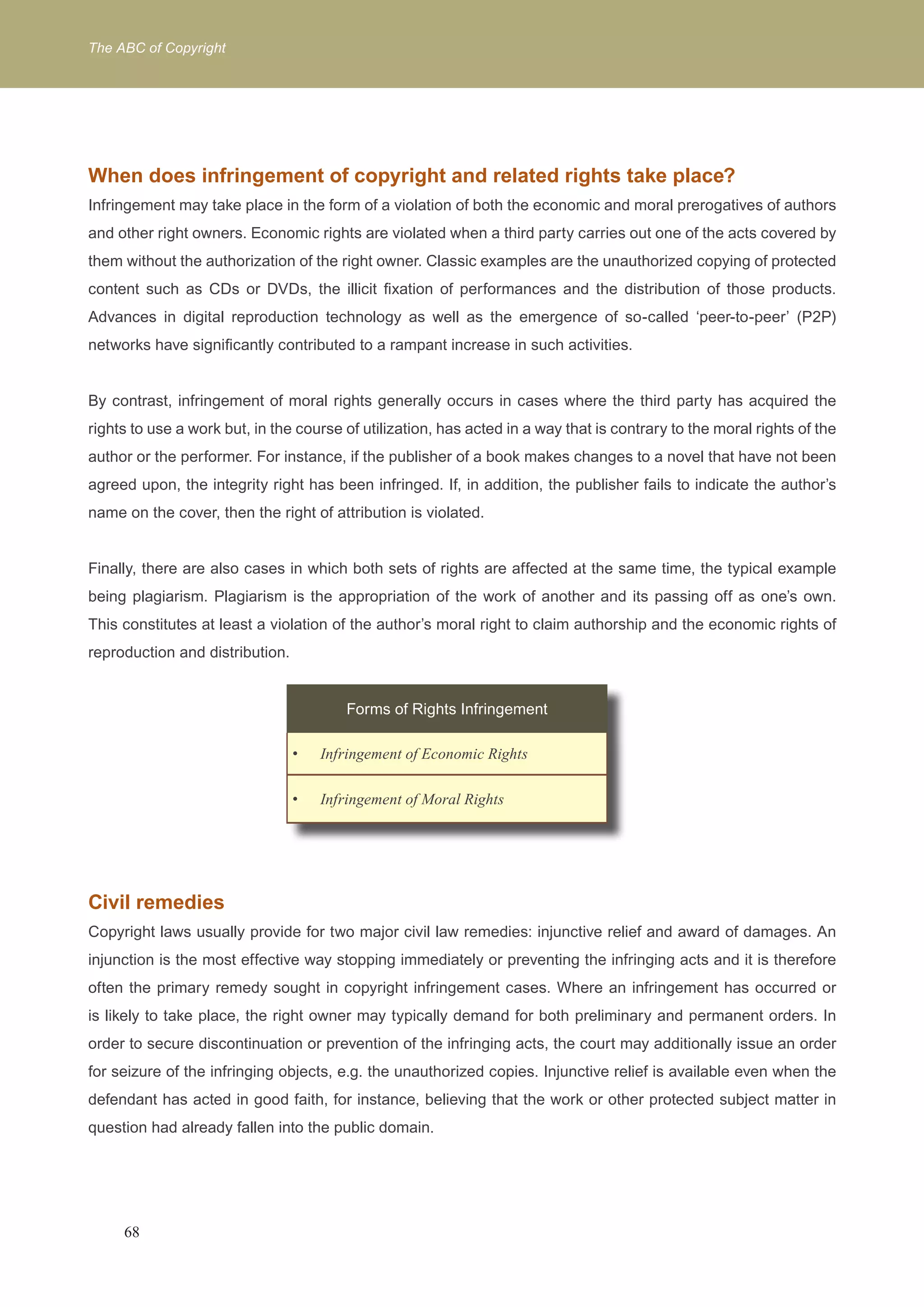 The ABC of Copyright 
When does infringement of copyright and related rights take place? 
Infringement may take place in the form of a violation of both the economic and moral prerogatives of authors 
and other right owners. Economic rights are violated when a third party carries out one of the acts covered by 
them without the authorization of the right owner. Classic examples are the unauthorized copying of protected 
content such as CDs or DVDs, the illicit fixation of performances and the distribution of those products. 
Advances in digital reproduction technology as well as the emergence of so-called ‘peer-to-peer’ (P2P) 
networks have significantly contributed to a rampant increase in such activities. 
By contrast, infringement of moral rights generally occurs in cases where the third party has acquired the 
rights to use a work but, in the course of utilization, has acted in a way that is contrary to the moral rights of the 
author or the performer. For instance, if the publisher of a book makes changes to a novel that have not been 
agreed upon, the integrity right has been infringed. If, in addition, the publisher fails to indicate the author’s 
name on the cover, then the right of attribution is violated. 
Finally, there are also cases in which both sets of rights are affected at the same time, the typical example 
being plagiarism. Plagiarism is the appropriation of the work of another and its passing off as one’s own. 
This constitutes at least a violation of the author’s moral right to claim authorship and the economic rights of 
reproduction and distribution. 
Forms of Rights Infringement 
Infringement of E • conomic Rights 
• Infringement of Moral Rights 
Civil remedies 
Copyright laws usually provide for two major civil law remedies: injunctive relief and award of damages. An 
injunction is the most effective way stopping immediately or preventing the infringing acts and it is therefore 
often the primary remedy sought in copyright infringement cases. Where an infringement has occurred or 
is likely to take place, the right owner may typically demand for both preliminary and permanent orders. In 
order to secure discontinuation or prevention of the infringing acts, the court may additionally issue an order 
for seizure of the infringing objects, e.g. the unauthorized copies. Injunctive relief is available even when the 
defendant has acted in good faith, for instance, believing that the work or other protected subject matter in 
question had already fallen into the public domain. 
68 
 