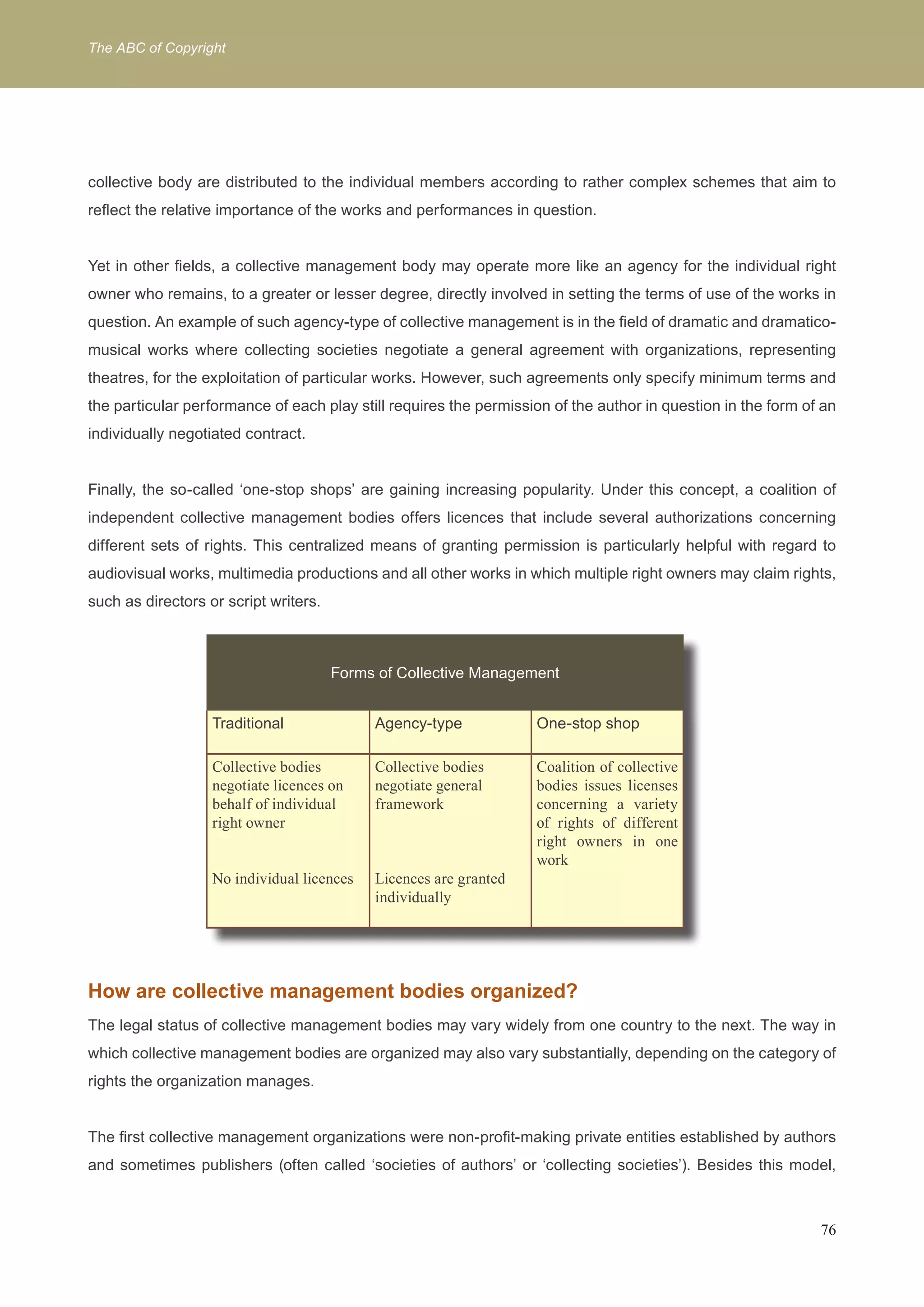 The ABC of Copyright 
collective body are distributed to the individual members according to rather complex schemes that aim to 
reflect the relative importance of the works and performances in question. 
Yet in other fields, a collective management body may operate more like an agency for the individual right 
owner who remains, to a greater or lesser degree, directly involved in setting the terms of use of the works in 
question. An example of such agency-type of collective management is in the field of dramatic and dramatico-musical 
works where collecting societies negotiate a general agreement with organizations, representing 
theatres, for the exploitation of particular works. However, such agreements only specify minimum terms and 
the particular performance of each play still requires the permission of the author in question in the form of an 
individually negotiated contract. 
Finally, the so-called ‘one-stop shops’ are gaining increasing popularity. Under this concept, a coalition of 
independent collective management bodies offers licences that include several authorizations concerning 
different sets of rights. This centralized means of granting permission is particularly helpful with regard to 
audiovisual works, multimedia productions and all other works in which multiple right owners may claim rights, 
such as directors or script writers. 
Forms of Collective Management 
Traditional Agency-type One-stop shop 
Collective bodies 
negotiate licences on 
behalf of individual 
right owner 
No individual licences 
Collective bodies 
negotiate general 
framework 
Licences are granted 
individually 
Coalition of collective 
bodies issues licenses 
concerning a variety 
of rights of different 
right owners in one 
work 
How are collective management bodies organized? 
The legal status of collective management bodies may vary widely from one country to the next. The way in 
which collective management bodies are organized may also vary substantially, depending on the category of 
rights the organization manages. 
The first collective management organizations were non-profit-making private entities established by authors 
and sometimes publishers (often called ‘societies of authors’ or ‘collecting societies’). Besides this model, 
76 
 