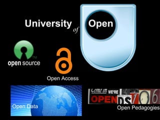 University  Open of Open Pedagogies Open Access Open Data 