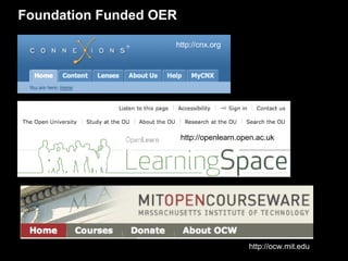 Foundation Funded OER http://cnx.org  http://openlearn.open.ac.uk  http://ocw.mit.edu  