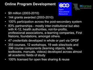 Online Program Development $9 million (2003-2010) 1 44 grants awarded (2003-2010) 100% participation across the post-secondary system 83% partnerships - mostly inter-institutional but also with K-12, health authorities, not-for-profits, professional associations, e-learning companies, First Nations, foundations, amongst others. 47 credentials developed in whole or part via OPDF 355 courses, 12 workshops, 19 web sites/tools and 396 course components (learning objects, labs, textbooks, manuals, videos) developed across almost all academic fields of study  100% licensed for open free sharing & reuse 