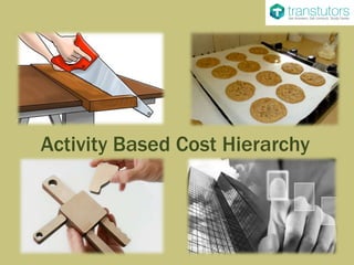 Activity Based Cost Hierarchy
 