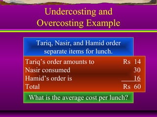 Undercosting and
Overcosting Example
Tariq, Nasir, and Hamid order
separate items for lunch.
Tariq’s order amounts to Rs 14
Nasir consumed 30
Hamid’s order is 16
Total Rs 60
What is the average cost per lunch?
 