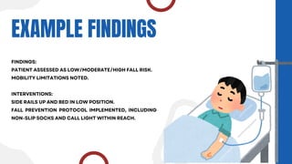 EXAMPLE FINDINGS
FINDINGS:
PATIENT ASSESSED AS LOW/MODERATE/HIGH FALL RISK.
MOBILITY LIMITATIONS NOTED.
INTERVENTIONS:
SIDE RAILS UP AND BED IN LOW POSITION.
FALL PREVENTION PROTOCOL IMPLEMENTED, INCLUDING
NON-SLIP SOCKS AND CALL LIGHT WITHIN REACH.
 
