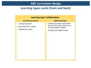 ABC learning design | PPTX