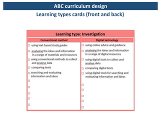 Learning types cards (front and back)
ABC curriculum design
 