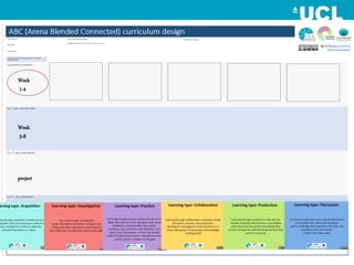 Week
1-4
Week
5-8
project
 