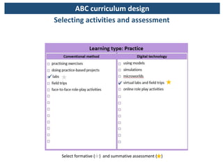 Selecting activities and assessment
ABC curriculum design


Select formative ( ) and summative assessment ( )
 