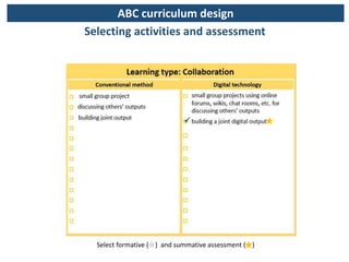 Selecting activities and assessment
ABC curriculum design

Select formative ( ) and summative assessment ( )
 