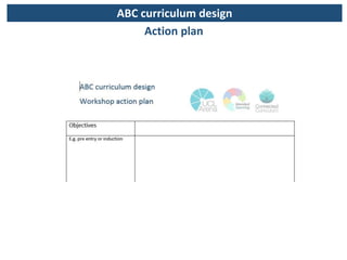 Action plan
ABC curriculum design
 