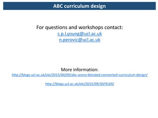 ABC curriculum design
For questions and workshops contact:
c.p.l.young@ucl.ac.uk
n.perovic@ucl.ac.uk
More information:
http://blogs.ucl.ac.uk/ele/2015/04/09/abc-arena-blended-connected-curriculum-design/
http://blogs.ucl.ac.uk/ele/2015/09/30/9169/
 