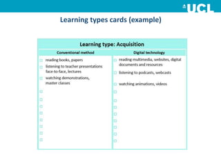 Learning types cards (example)
 