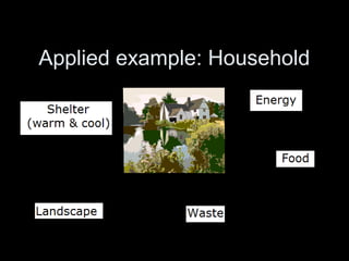 Applied example: Household 
 
