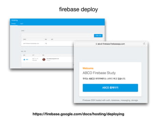 ﬁrebase deploy
https://ﬁrebase.google.com/docs/hosting/deploying
 