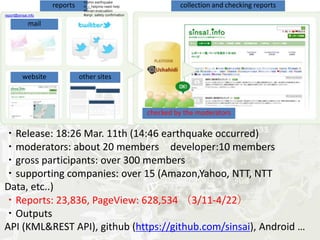 #jishin:earthquake 　 #j_j_helpme:need help
                       reports    　 #hinan:evacuation                                   collection and checking reports
                                  #anpi: safety confirmation
 report@sinsai.info

                mail




           website               other sites



                                                                               checked by the moderators

・ Release: 18:26 Mar. 11th (14:46 earthquake occurred)
・ moderators: about 20 members 　 developer:10 members
・ gross participants: over 300 members
・ supporting companies: over 15 (Amazon,Yahoo, NTT, NTT Data,
etc..)
・ Reports: 23,836, PageView: 628,534 （ 3/11-4/22 ）
・ Outputs
API (KML&REST API), GitHub (https://github.com/sinsai), Android …
 