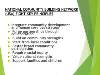 Asset Based Community Development and Youthwork | PPTX