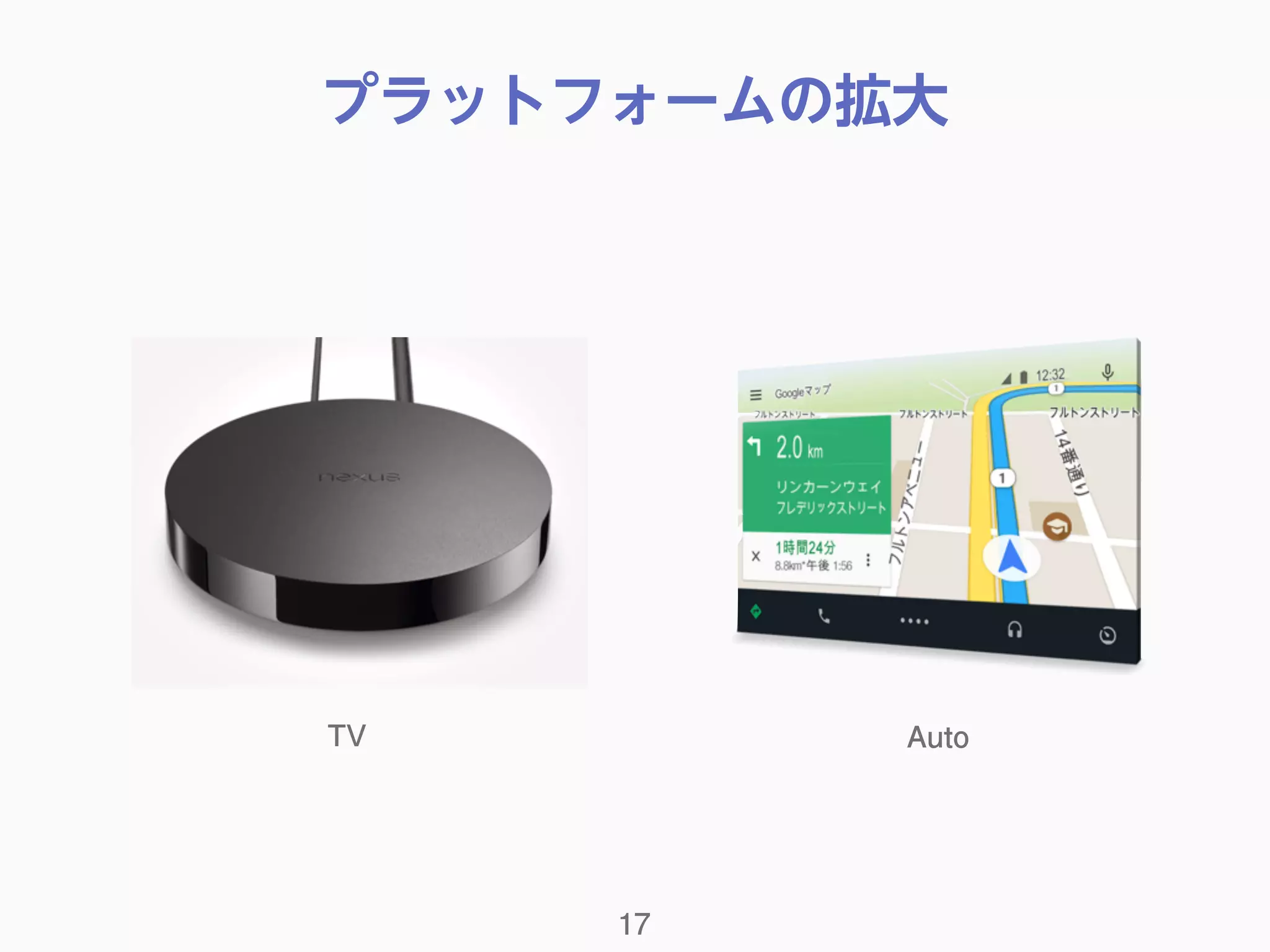 プラットフォームの拡大
17
TV Auto
 