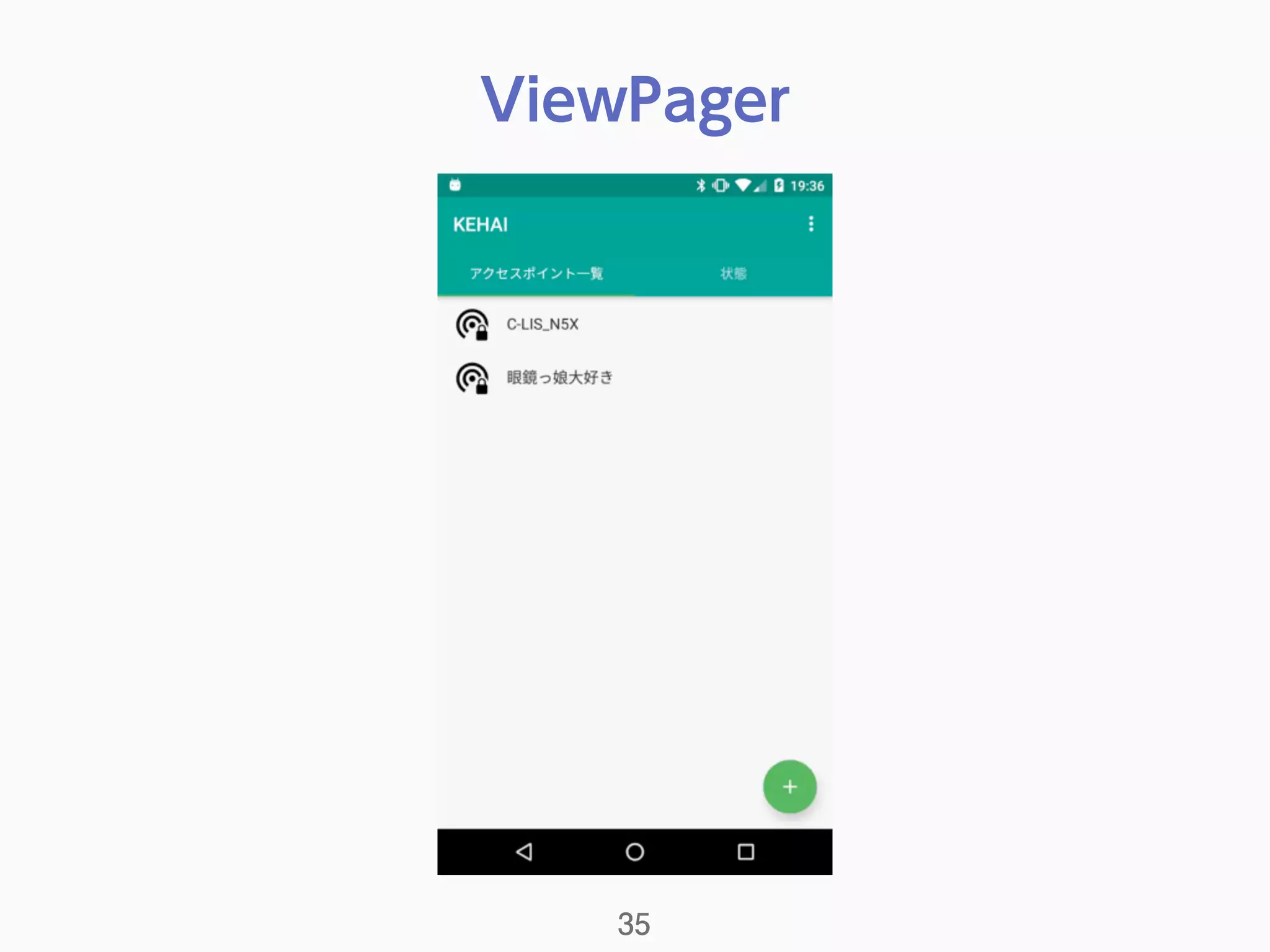 ViewPager
35
 