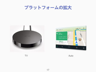 プラットフォームの拡大
17
TV Auto
 