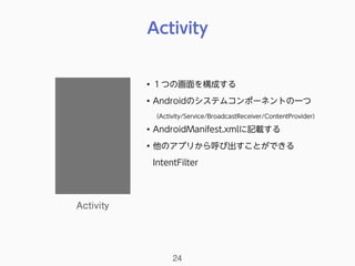 Activity
24
Activity
• １つの画面を構成する
• Androidのシステムコンポーネントの一つ 
（Activity/Service/BroadcastReceiver/ContentProvider）
• AndroidManifest.xmlに記載する
• 他のアプリから呼び出すことができる 
IntentFilter
 