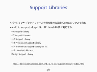 Support Libraries
29
http://developer.android.com/intl/ja/tools/support-library/index.html
• バージョンやプラットフォームの差を埋める互換(Compat)クラスを含む
• android.support.v4.app は、API Level 4以降に対応する 
v4 Support Library 
v7 Support Libraries 
v13 Support Library 
v14 Preference Support Library 
v17 Preference Support Library for TV 
v17 Leaseback Library 
Design Support Library
 