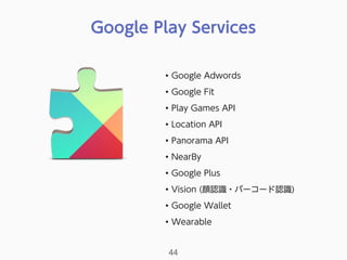 Google Play Services
44
• Google Adwords
• Google Fit
• Play Games API
• Location API
• Panorama API
• NearBy
• Google Plus
• Vision (顔認識・バーコード認識)
• Google Wallet
• Wearable
 