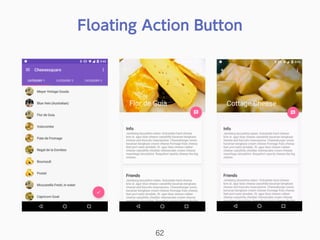 Floating Action Button
62
 