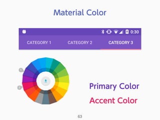 Material Color
63
Primary Color
Accent Color
 