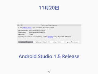 11月20日
73
Android Studio 1.5 Release
 