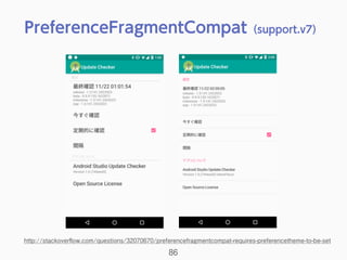 PreferenceFragmentCompat（support.v7）
86
http://stackoverﬂow.com/questions/32070670/preferencefragmentcompat-requires-preferencetheme-to-be-set
 