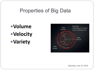 flight data analysis using big data | PPTX