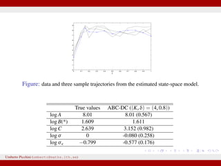 0 0.1 0.2 0.3 0.4 0.5 0.6 0.7 0.8 0.9 1
0
1
2
3
4
5
6
7
8
9
t
Figure: data and three sample trajectories from the estimated state-space model.
True values ABC-DC ((K, δ) = (4, 0.8))
log A 8.01 8.01 (0.567)
log B(*) 1.609 1.611
log C 2.639 3.152 (0.982)
log σ 0 -0.080 (0.258)
log σ −0.799 -0.577 (0.176)
Umberto Picchini (umberto@maths.lth.se)
 