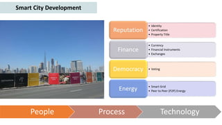 Smart City Development
People Process Technology
 