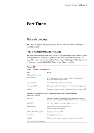 The sale of Eurostar  Part Three  25
Part Three
The sale process
3.1	 This part explains the sale process for the 40% stake in Eurostar International
Limited (Eurostar).
Project management and governance
3.2	 HM Treasury was ultimately accountable for the project following the transfer of shares
from Department for Transport (DfT). However, the senior responsible owner (SRO) and
most of the project team were at the Shareholder Executive (ShEx), part of the Department
for Business, Innovation & Skills (BIS) (Figure 10 and Figure 11 overleaf).
Figure 10
Project timeline – key events
Date Event
DfT accountable for sale
April–June 2013
DfT prepares case for sale of Eurostar stake, which is approved
by its internal investment committee.
November 2013 Cabinet Committee endorses project outline.
February–April 2014 DfT appoints UBS as financial adviser and Freshfields as legal adviser.
May 2014 Preparations begin for transfer of shares and project ownership to BIS.
HM Treasury accountable for sale but ShEx staff have day-to-day project management
responsibility and SRO
June 2014 Decision is made to transfer shares to HM Treasury rather than BIS.
However, staff in ShEx (part of BIS) will still take the lead on the project.
August 2014 HM Treasury appoints vendor due diligence providers.
September 2014 Cabinet Committee approves sale launch.
Outline business case approved.
October 2014–February 2015 Sale process (see Figure 12).
March 2015 Winning bidder announced.
May 2015 EU Commission clearance received and financial close of deal.
Source: National Audit Office analysis
 